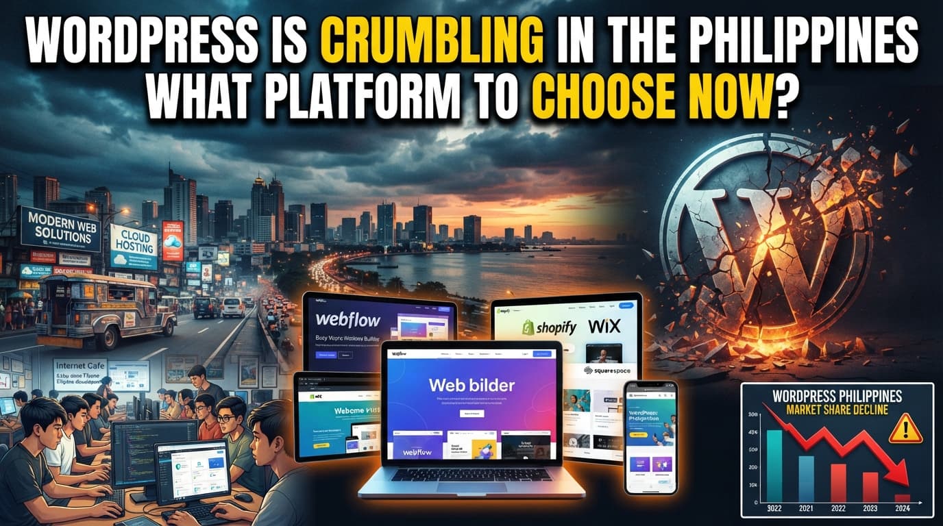 Choosing a Web Platform as WordPress Declines